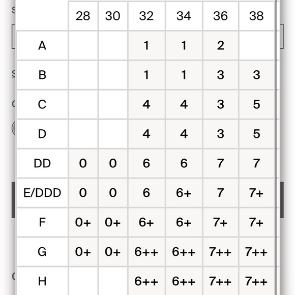 Knix zip catalyst front zip sports bra 6+ - Picture 5 of 5